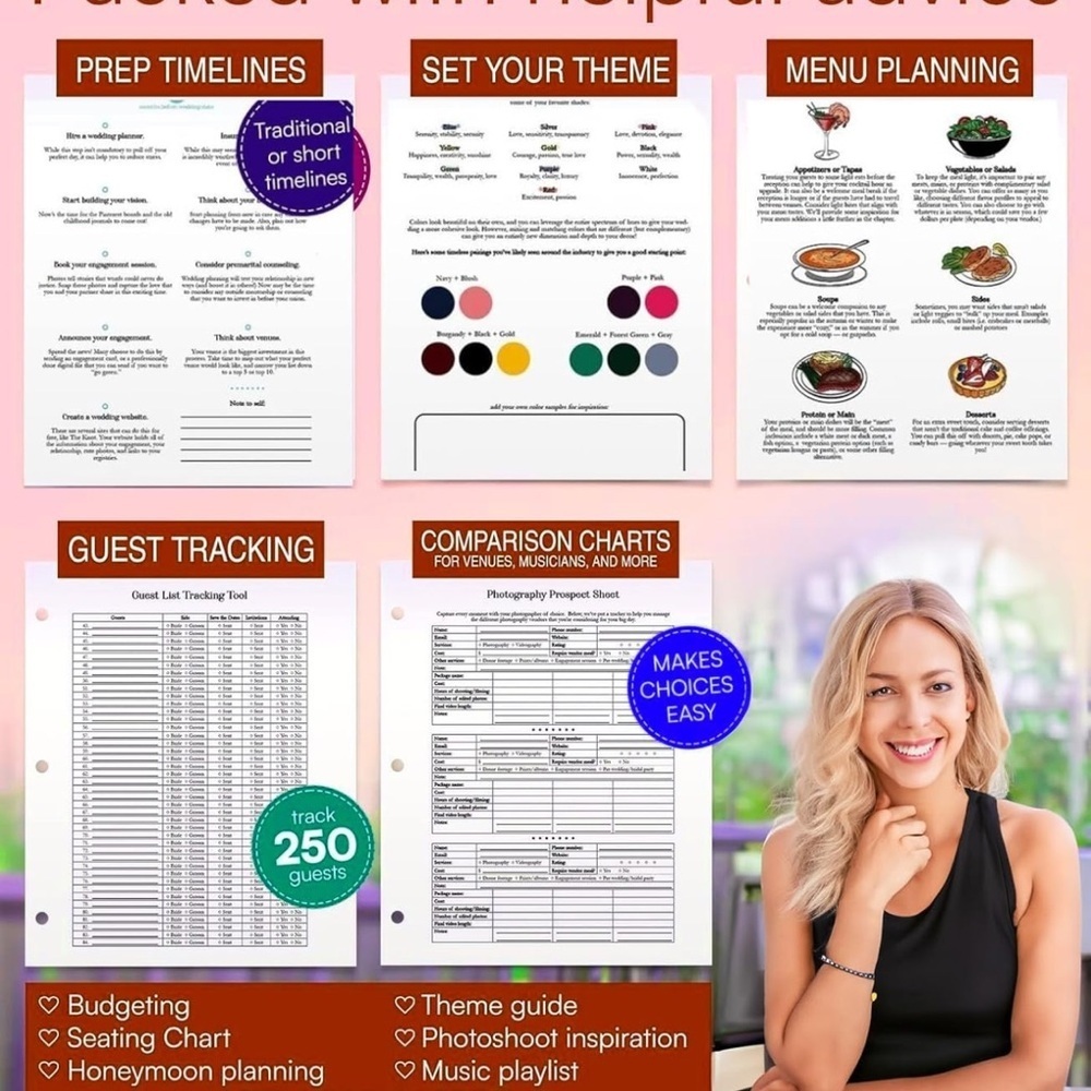 Wedding Planner & Organizer - Brand new - Picture 5 of 9